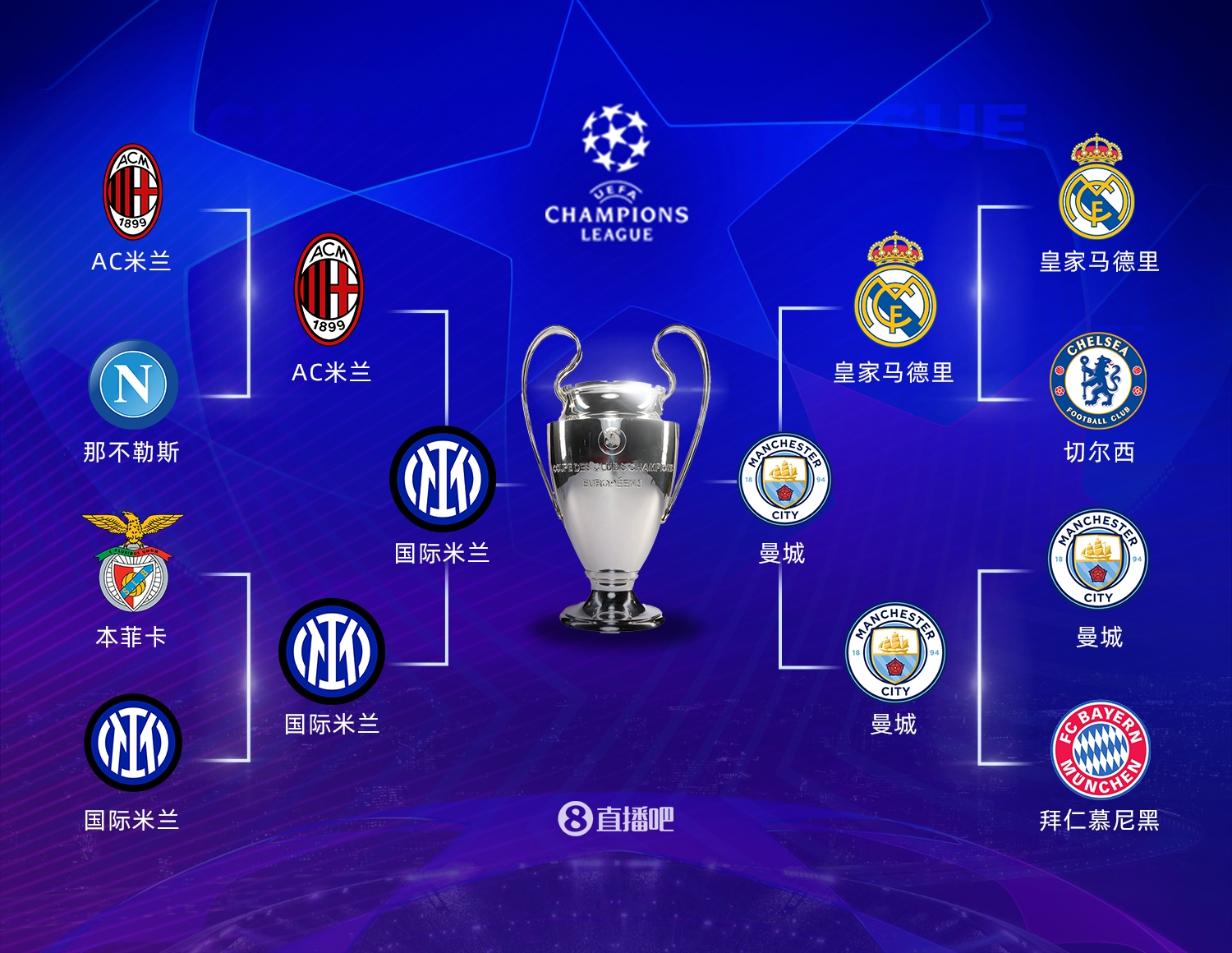 上逐梦的心 上逐梦的心